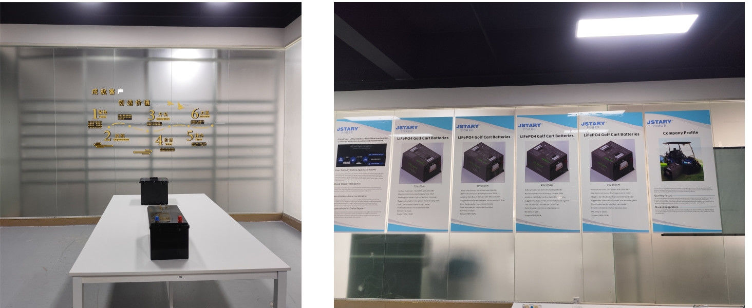 Huizhou Jstary New Energy Co., Ltd. línea de producción del fabricante